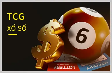 Ứng dụng kwin login thân thiện với người dùng