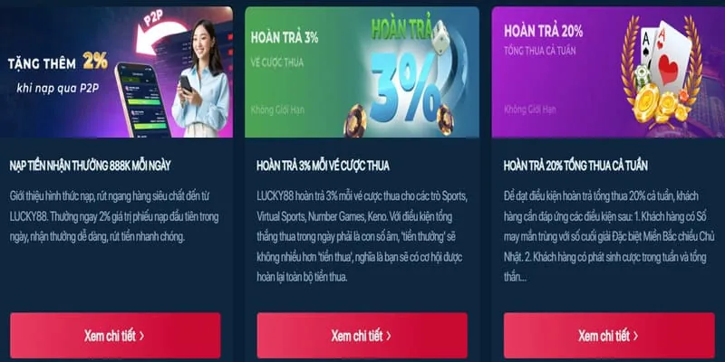 Khuyến mãi mới nhất tại kwin login